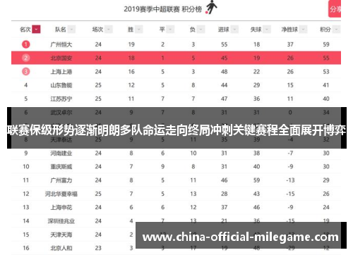联赛保级形势逐渐明朗多队命运走向终局冲刺关键赛程全面展开博弈