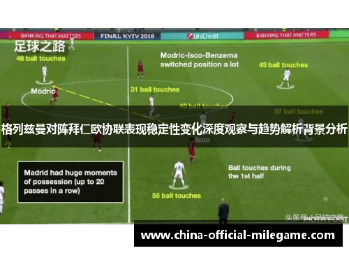 格列兹曼对阵拜仁欧协联表现稳定性变化深度观察与趋势解析背景分析