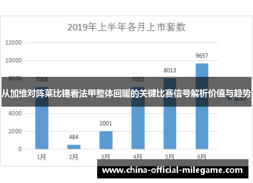 从加维对阵莱比锡看法甲整体回暖的关键比赛信号解析价值与趋势