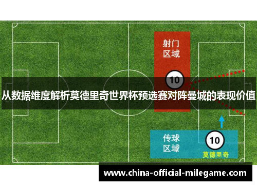 从数据维度解析莫德里奇世界杯预选赛对阵曼城的表现价值